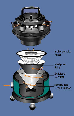 FilterQueen Schema